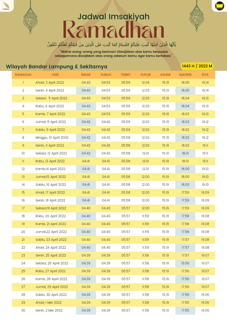Jadwal IMSAKIYAH bandar lampung sekitar ramadhan 2022